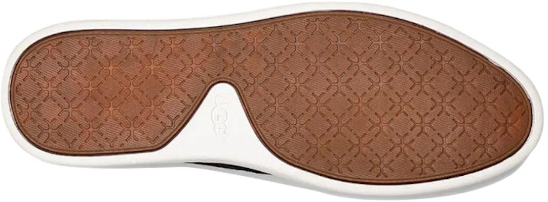 (W) UGG Sammy Chevron 运动鞋‘黑色’ 1102560-BLK Details for (W) UGG Sammy Chevron 运动鞋‘黑色’ 1102560-BLK