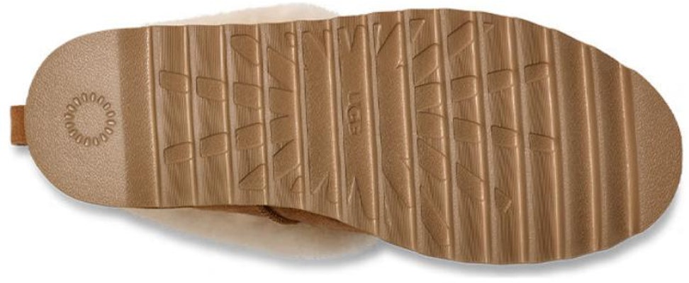 (W) UGG Nita 厚底靴 栗色 1166733-CHE Sizing (W) UGG Nita 厚底靴 栗色 1166733-CHE