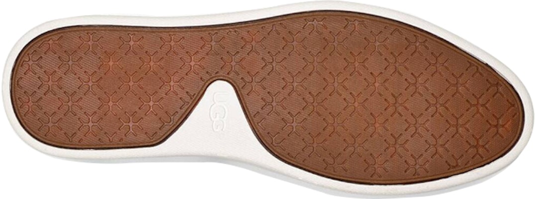 (W) UGG Sammy 人字纹运动鞋 '灰色' 1102560-CHRC Details for (W) UGG Sammy 人字纹运动鞋 '灰色' 1102560-CHRC