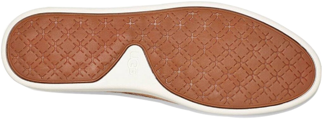 (W) UGG Sammy Chevron Sneakers 'Coklat' 1102560-CRBO Details for (W) UGG Sammy Chevron Sneakers 'Coklat' 1102560-CRBO