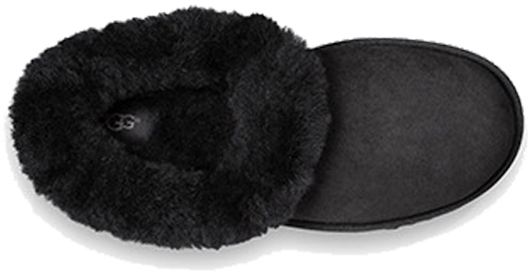 (Women) UGG Nita Slippers Black 1011894-BLK Shop (Women) UGG Nita Slippers Black 1011894-BLK