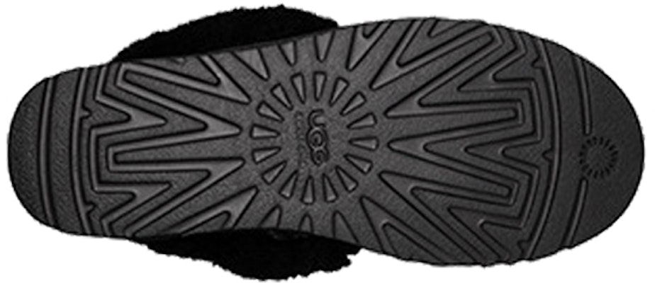 (Women) UGG Nita Slippers Black 1011894-BLK Purchase (Women) UGG Nita Slippers Black 1011894-BLK