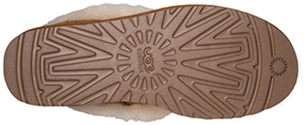 (Women) UGG Nita Slippers Snow Boots Brown 1011894-CHE Purchase (Women) UGG Nita Slippers Snow Boots Brown 1011894-CHE