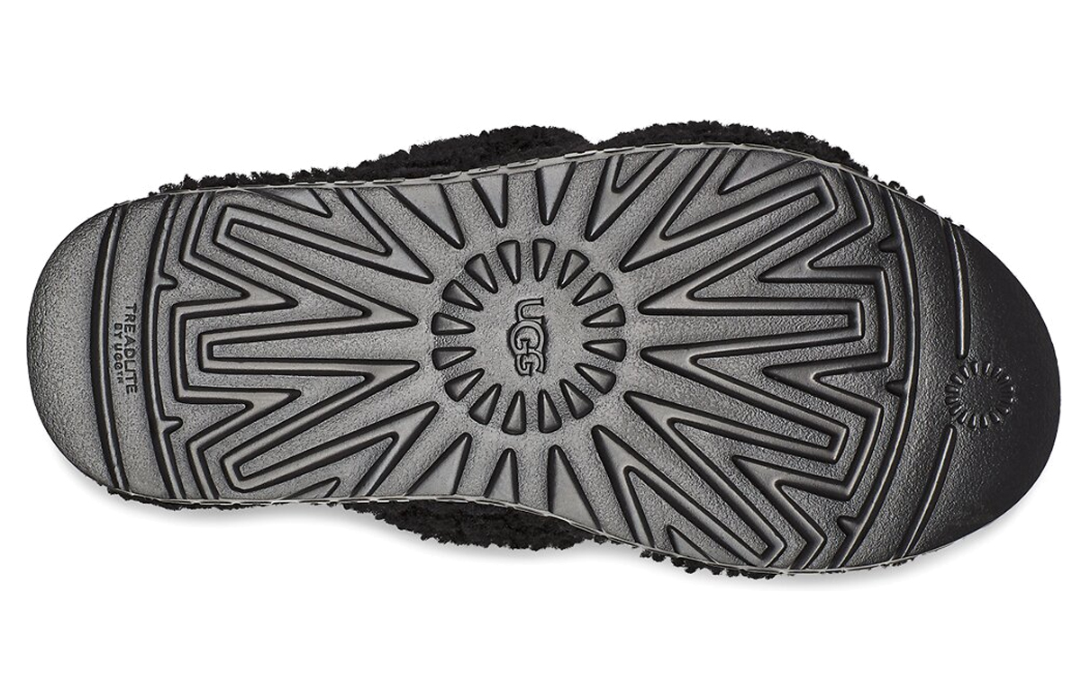 Details for (W) UGG Oh Fluffita ''Nero'' 1120876-BLK