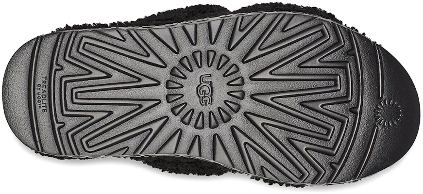 (W) UGG Oh Fluffita 'Hitam' 1120876-BLK Details for (W) UGG Oh Fluffita 'Hitam' 1120876-BLK