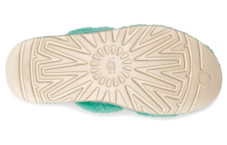 Details for (Women) UGG Oh Fluffita 'Green' 1120876-TDP