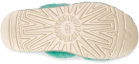 Details for (Women) UGG Oh Fluffita 'Green' 1120876-TDP