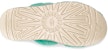 (W) UGG Oh Fluffita 'Hijau' 1120876-TDP