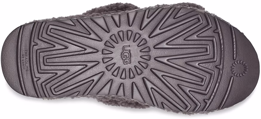 (W) Sandal UGG Oh Fluffita Abu-Abu 1120876-SHA Details for (W) Sandal UGG Oh Fluffita Abu-Abu 1120876-SHA