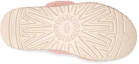 Details for (W) UGG Oh Fluffita ''Hellrosa'' 1120876-PDS