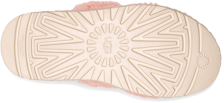 UGG Oh Fluffita 耐磨防滑 毛茸露趾休閒涼鞋 女款 淺粉色 Details for UGG Oh Fluffita 耐磨防滑 毛茸露趾休閒涼鞋 女款 淺粉色