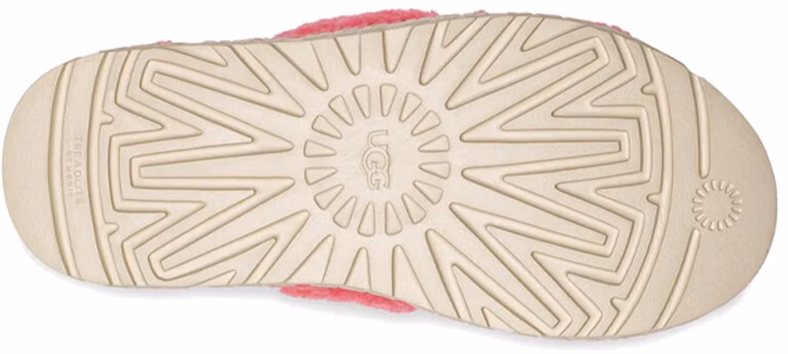 (Women) UGG Oh Fluffita 'Pink' 1120876-PKRS Details for (Women) UGG Oh Fluffita 'Pink' 1120876-PKRS