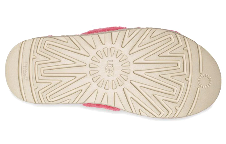 Details for (W) UGG Oh Fluffita ''Rose Rose'' 1120876-PKRS