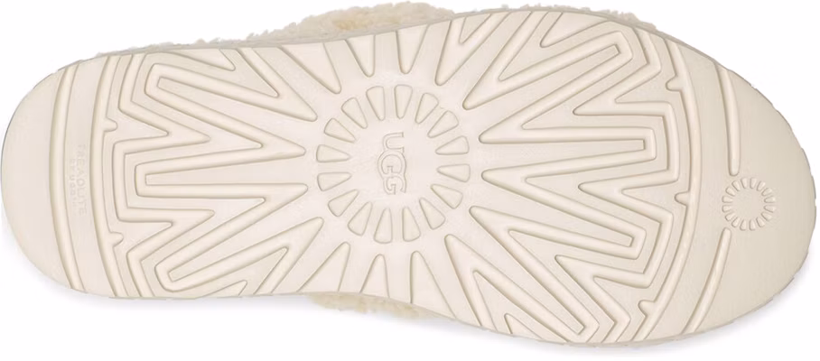 (W) UGG フラッフィータ サンダル (UGG Fluffita Sandal) 1120876-NAT Sizing (W) UGG フラッフィータ サンダル (UGG Fluffita Sandal) 1120876-NAT