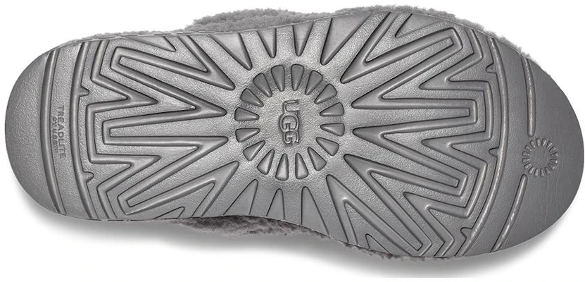 (W) UGG Fluff “灯塔灰” 1120876-LGH Details for (W) UGG Fluff “灯塔灰” 1120876-LGH