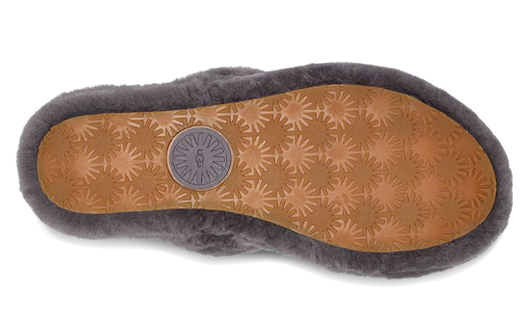 Details for UGG Oh Yeah 毛毛厚底休閒涼鞋 女款 灰色