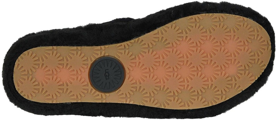 (W) UGG Oh Yeah 黑色拖鞋 1107953-BLK Purchase (W) UGG Oh Yeah 黑色拖鞋 1107953-BLK