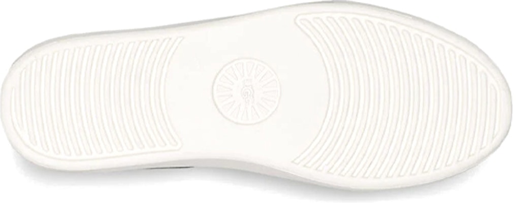 (W) UGG Olli 'Keselesaan Bernafas Hitam' 1118794-BLK Details for (W) UGG Olli 'Keselesaan Bernafas Hitam' 1118794-BLK