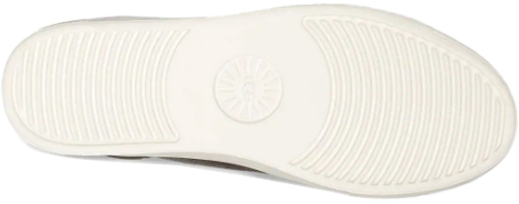 (W) UGG Olli 灰棕配色款 1105370-MLE Details for (W) UGG Olli 灰棕配色款 1105370-MLE