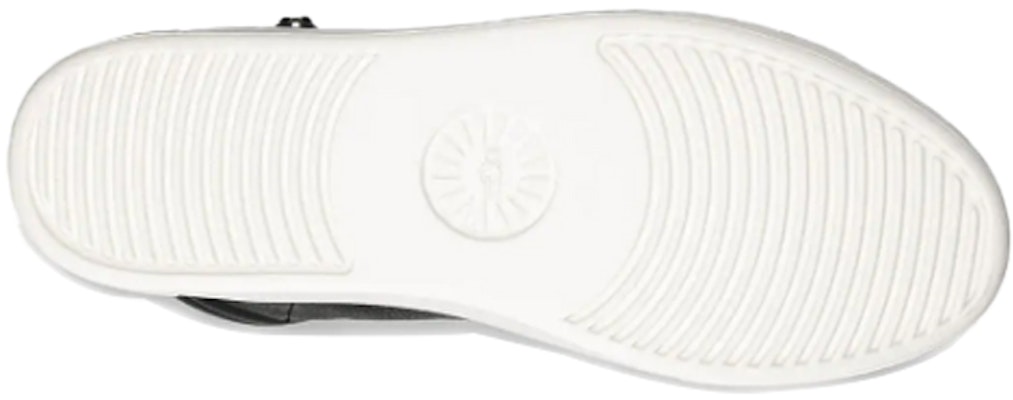(W) UGG Olli 黑白色 1104068-BKW Details for (W) UGG Olli 黑白色 1104068-BKW