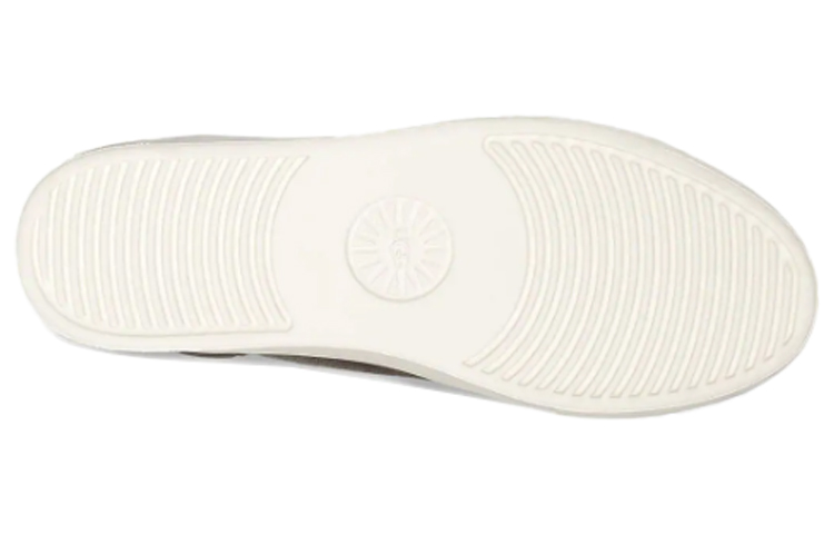 Details for (W) UGG Olli 灰棕配色款 1105370-MLE