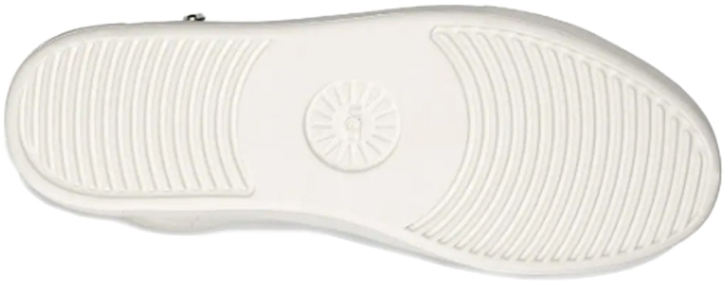 (W) UGG Olli Preto '白色' 1104068-WHT Details for (W) UGG Olli Preto '白色' 1104068-WHT