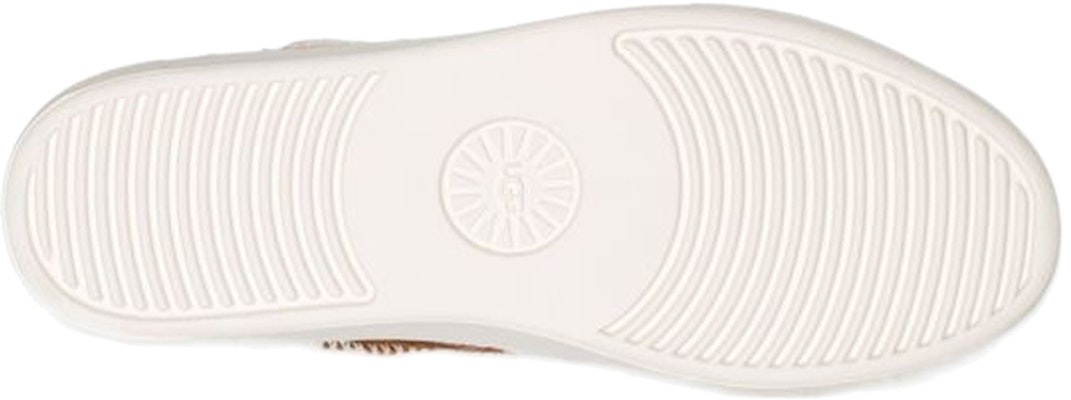(Women) UGG other Skate shoes 'White' 1120698-WMSN Details for (Women) UGG other Skate shoes 'White' 1120698-WMSN