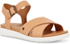 Lookbook (W) Sandal Sukan UGG Lain 'Putih Coklat' 1116372-PRCN
