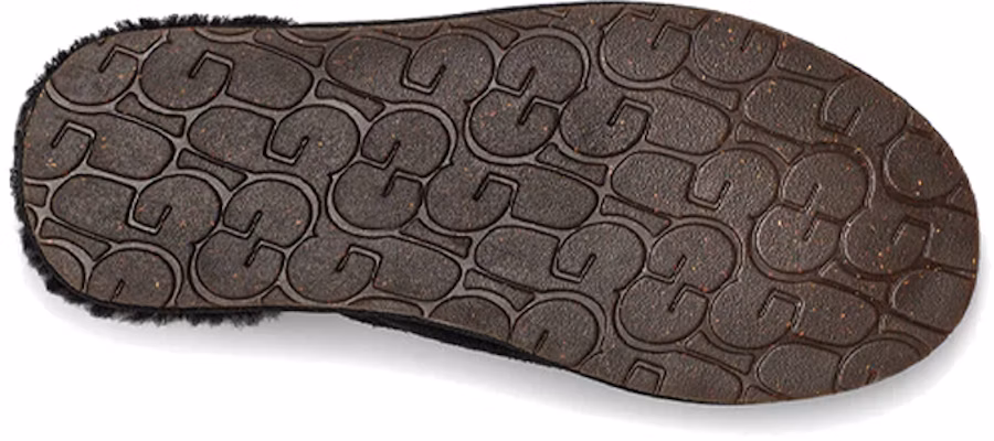 (Women) UGG Pearle 'Black Fashion Slipper' 1115139-BLK Details for (Women) UGG Pearle 'Black Fashion Slipper' 1115139-BLK
