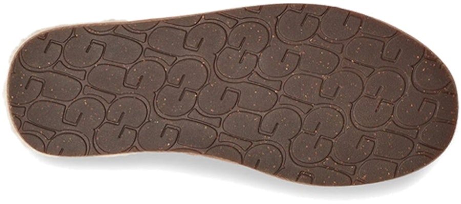 UGG Pearle 舒適休閒時尚拖鞋 女款 栗色 Details for UGG Pearle 舒適休閒時尚拖鞋 女款 栗色