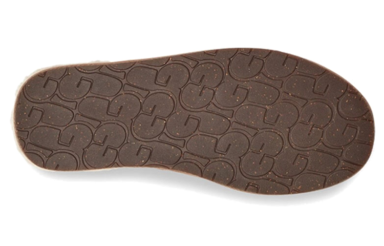 Details for (W) UGG パール チェスナット 1119113-AMP