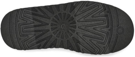 (W) UGG Platform Slip-On 'Knit Lace Black' Hitam Rajut 1140430-BLK Details for (W) UGG Platform Slip-On 'Knit Lace Black' Hitam Rajut 1140430-BLK