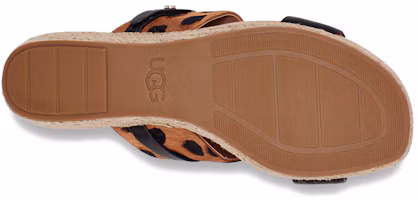 Details for (Women) UGG Platform Wedge Slide 'Brown Leather' 1128359-BLBT