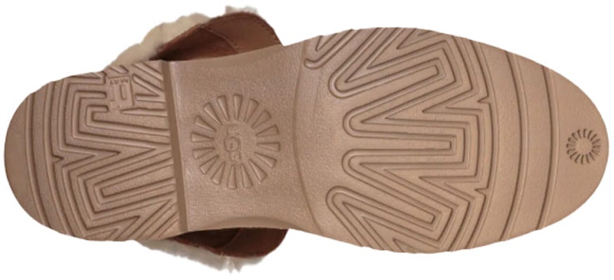 (Women) UGG Quincy Boot Plush 1012359-CHE Details for (Women) UGG Quincy Boot Plush 1012359-CHE