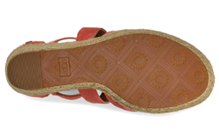 Details for (Women) UGG Raquel Wedge Sandal 'Coral Red' 1019895-VCRL