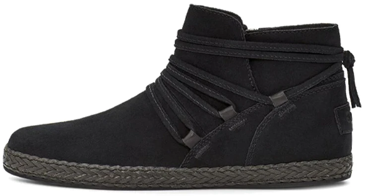women-ugg-rianne-1123598-blks