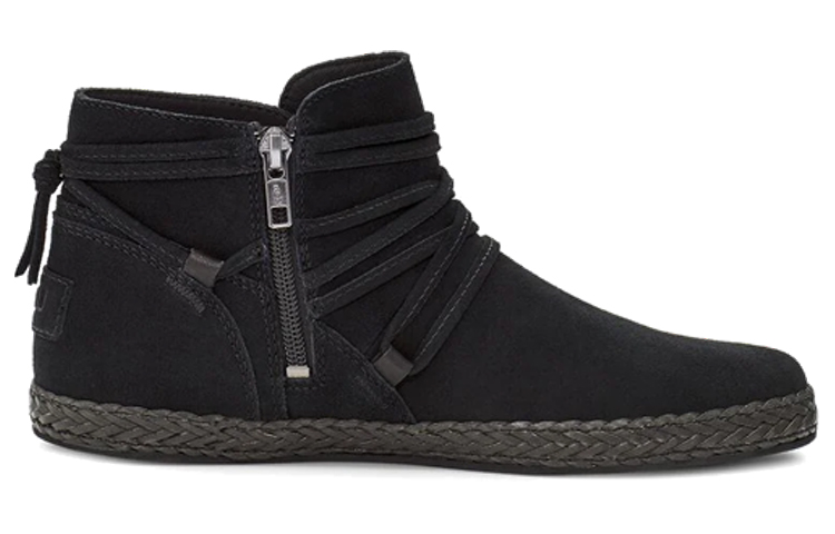 Order (Women) UGG Rianne 1123598-BLKS