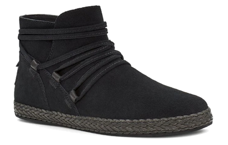 Lookbook (Women) UGG Rianne 1123598-BLKS