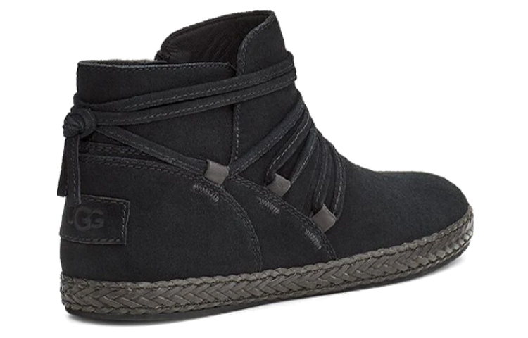 Purchase (Women) UGG Rianne 1123598-BLKS