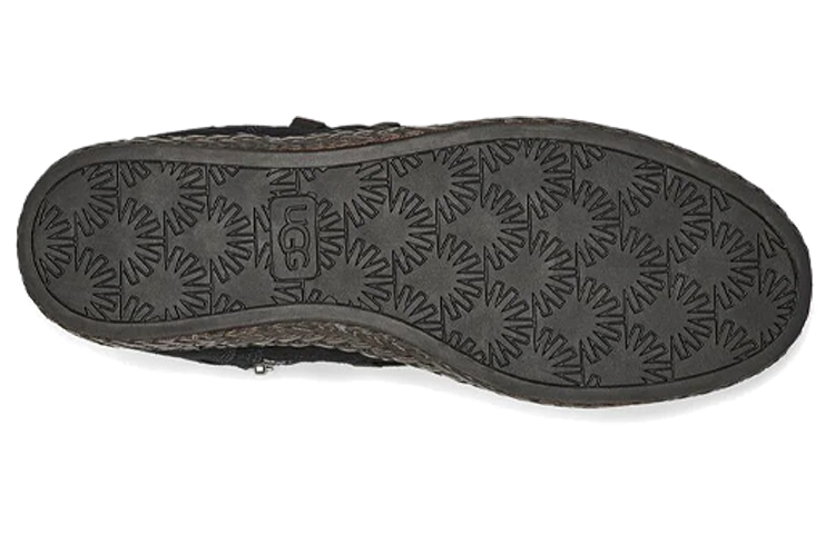 Details for (Women) UGG Rianne 1123598-BLKS