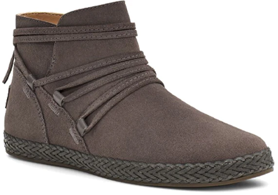 (Women) UGG Rianne 'Brown' 1123598-TCSD Lookbook (Women) UGG Rianne 'Brown' 1123598-TCSD