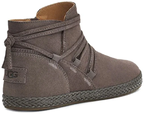 (Women) UGG Rianne 'Brown' 1123598-TCSD Purchase (Women) UGG Rianne 'Brown' 1123598-TCSD