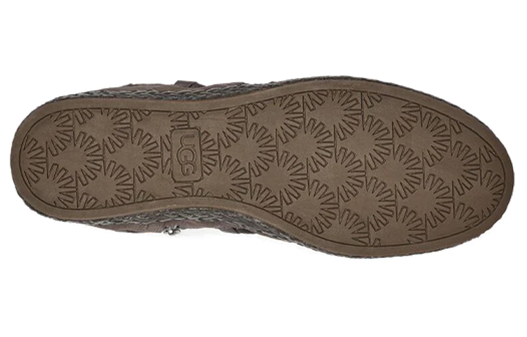 Details for (Women) UGG Rianne 'Brown' 1123598-TCSD