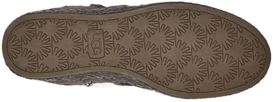 Details for UGG Rianne 舒適休閒拉鍊戶外靴 女款 灰色