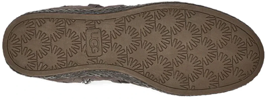 (Women) UGG Rianne 'Brown' 1123598-TCSD Details for (Women) UGG Rianne 'Brown' 1123598-TCSD