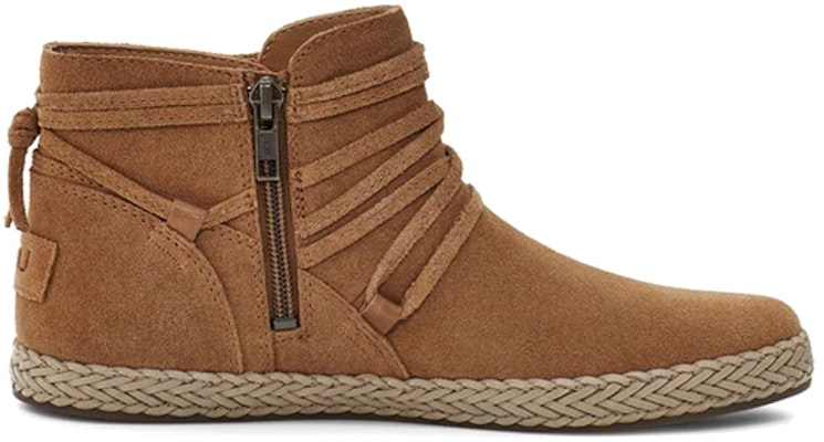 (W) UGG Rianne '栗色麂皮' 1123598-CTSD Order (W) UGG Rianne '栗色麂皮' 1123598-CTSD