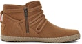 Order (W) UGG Rianne '栗色麂皮' 1123598-CTSD