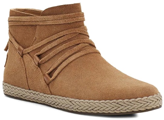 (W) UGG Rianne '栗色麂皮' 1123598-CTSD Lookbook (W) UGG Rianne '栗色麂皮' 1123598-CTSD