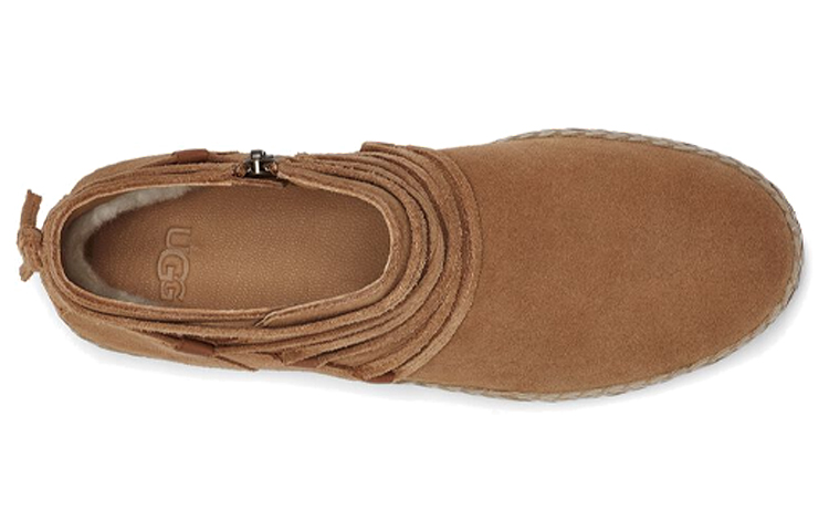 Shop (W) UGG Rianne '栗色麂皮' 1123598-CTSD