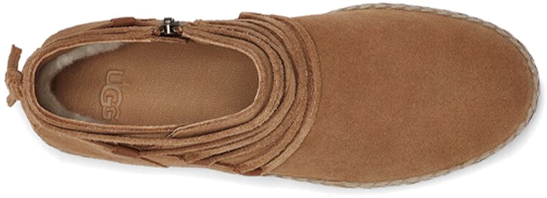 (W) UGG Rianne '栗色麂皮' 1123598-CTSD Shop (W) UGG Rianne '栗色麂皮' 1123598-CTSD